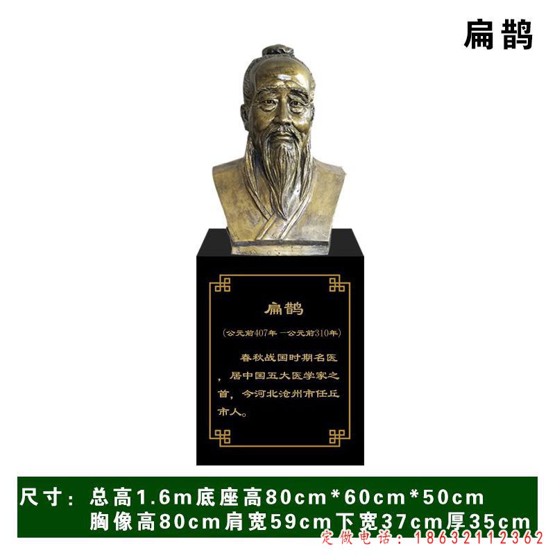 扁鹊人物景观铜雕 （1）