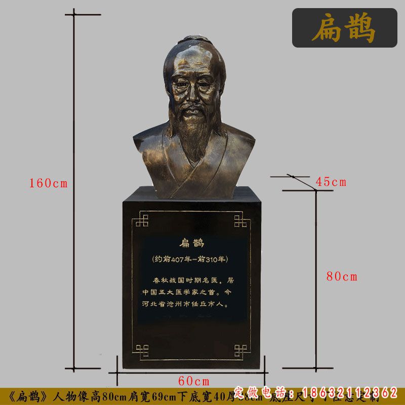 扁鹊半身像人物铜雕 （1）